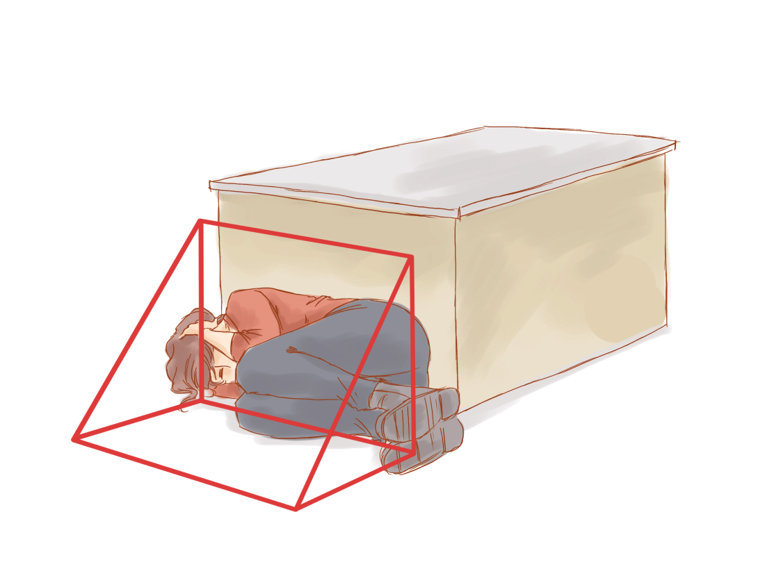 Deprem Öncesi, Sırası ve Sonrası Ne Yapmalıyım?